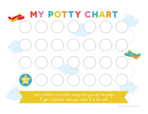 potty chart ideas|10 step potty chart.